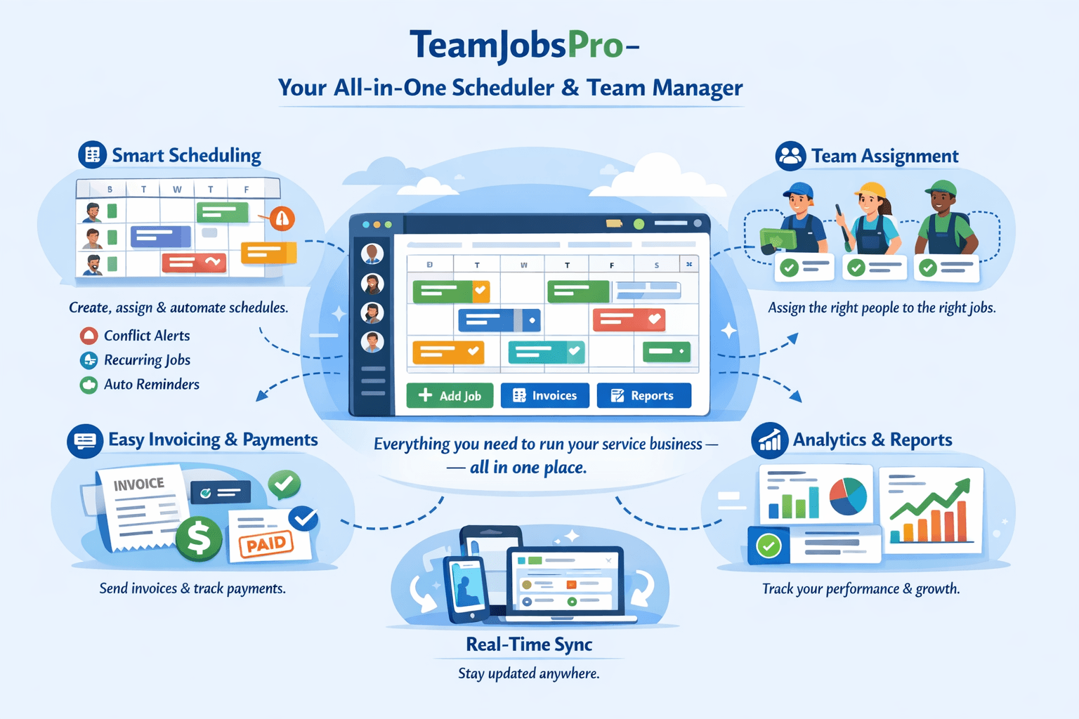 TeamJobsPro cleaning business software features